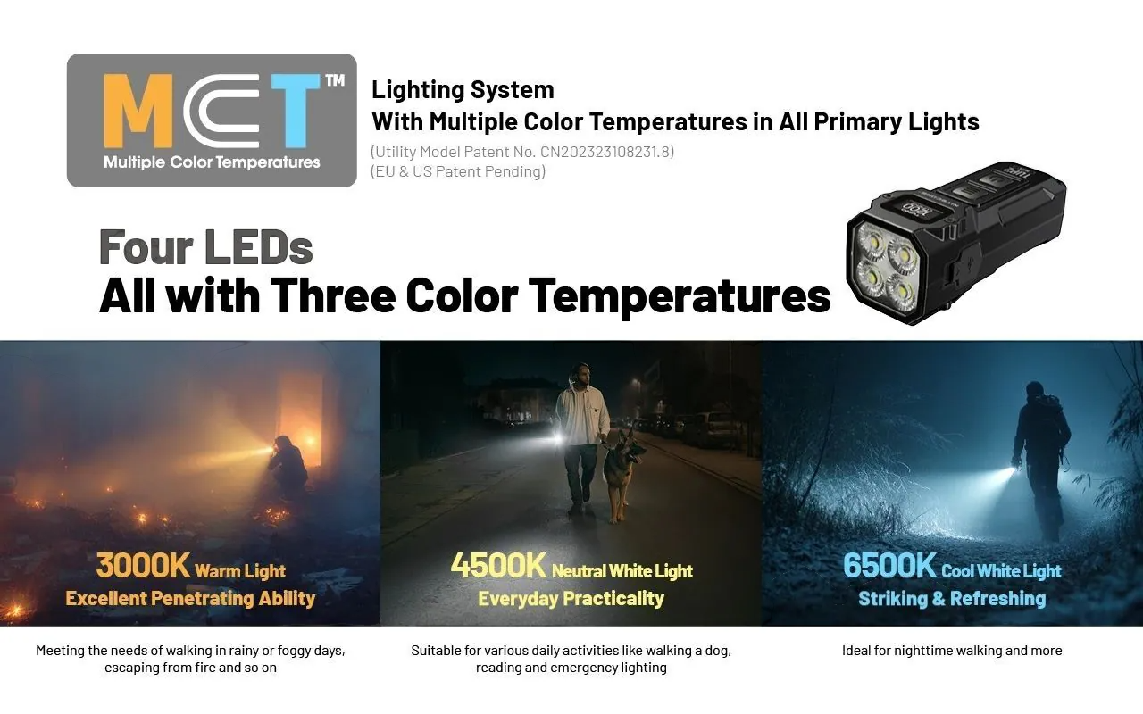 Nitecore TUP2 鑰匙圈燈