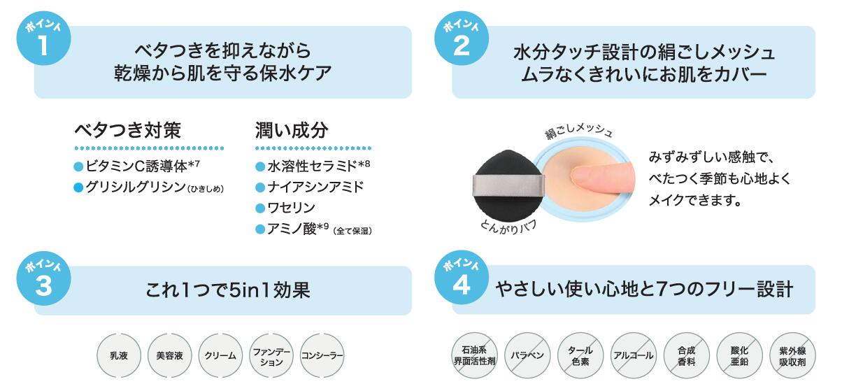 日本BCL氣墊粉底｜強效水潤保濕 SPF50+ PA++++ ｜ Kansosan Skincare Moisture Cushion Foundation SPF50+PA++++ 
