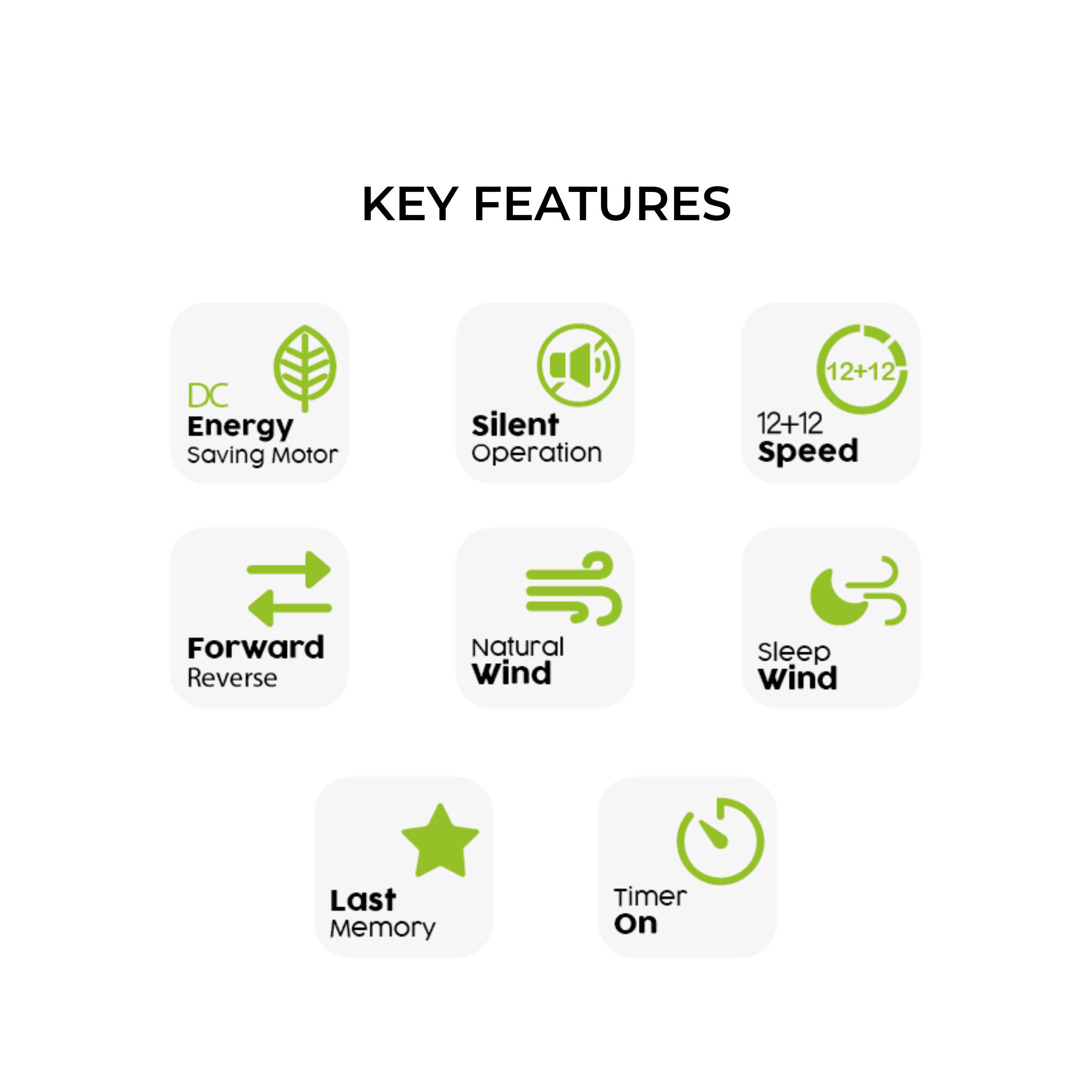 Alpha 40" Haru DC Motor ABS Ceiling Fan (HARU-3B)