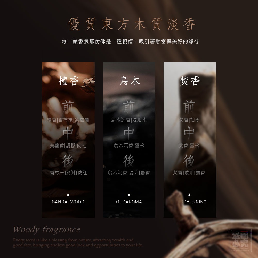 YW260234 - 仙境檀道木質持久香水