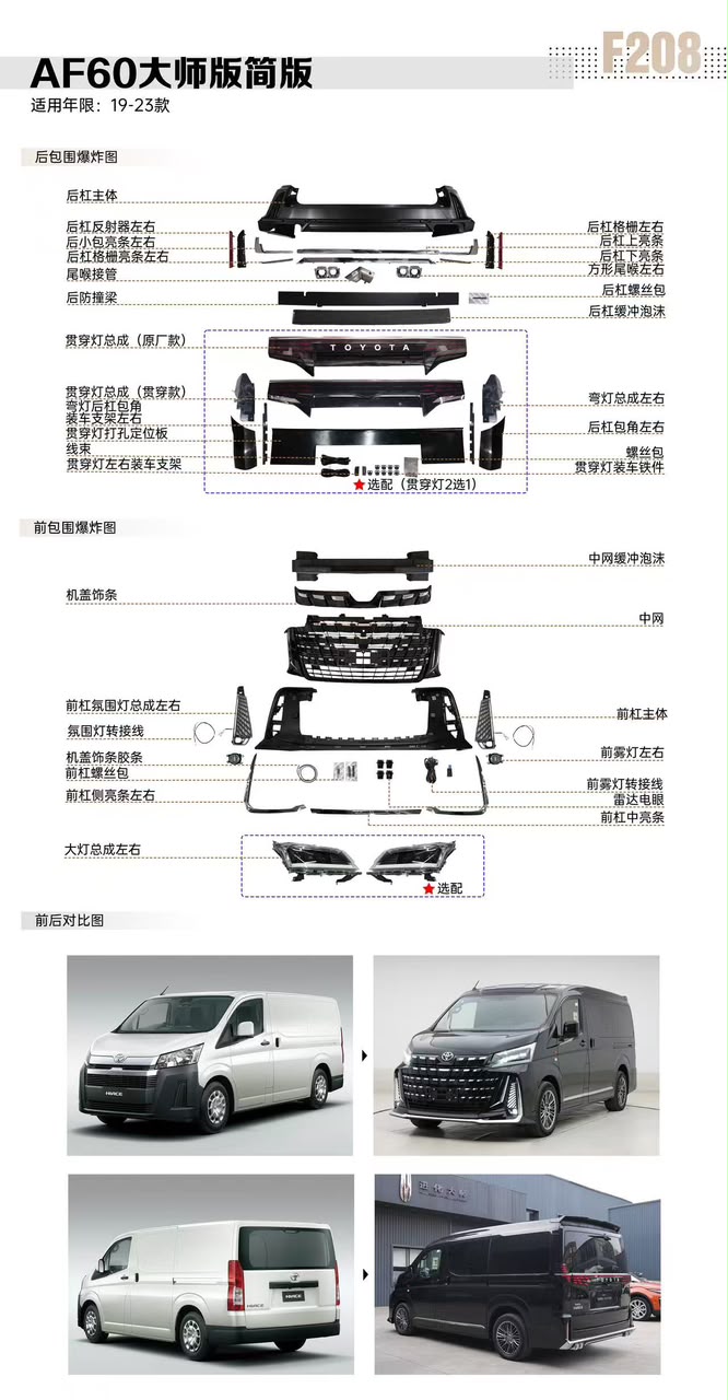 HIACE ALPHARD BODYKIT / H300-BDK-1018-GBT