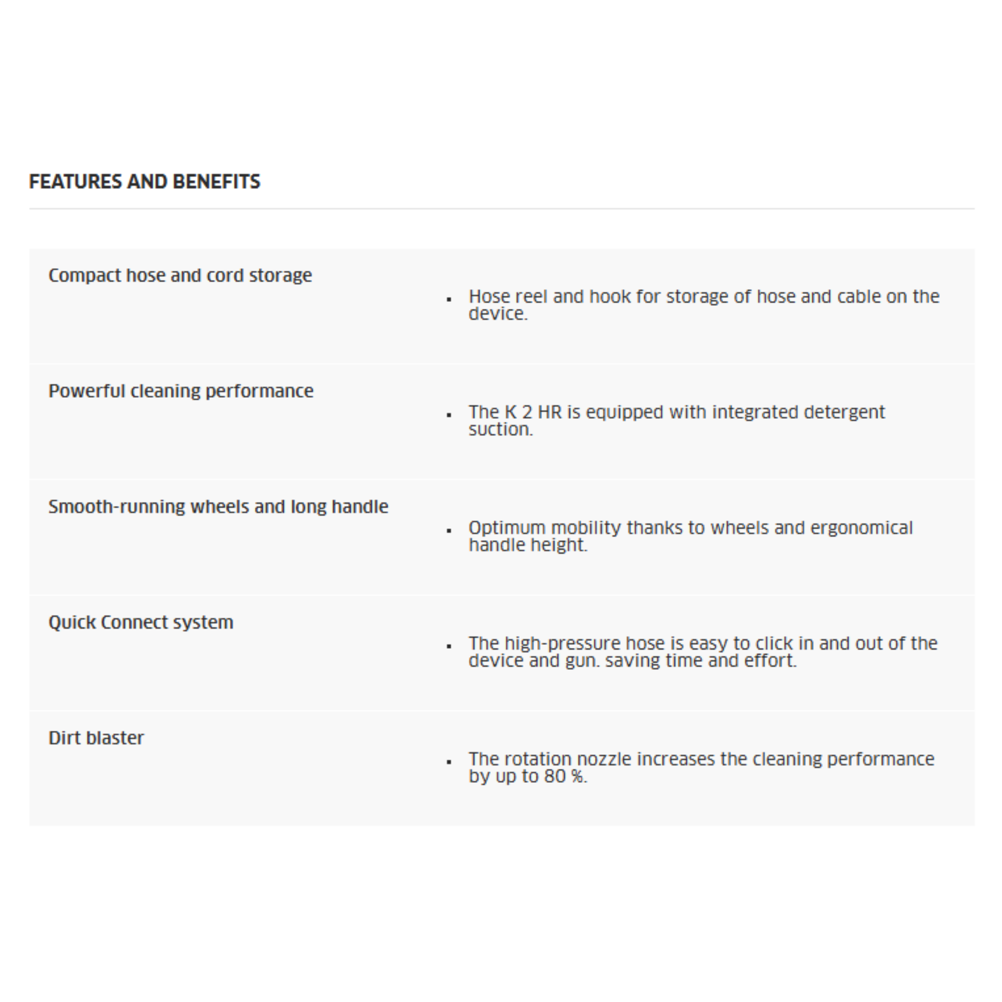 Karcher K2 Horizontal High Pressure Washer (K2 HR)