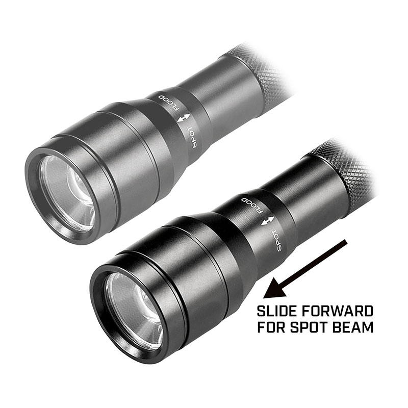 Streamlight Jr F-Stop LED 手電筒