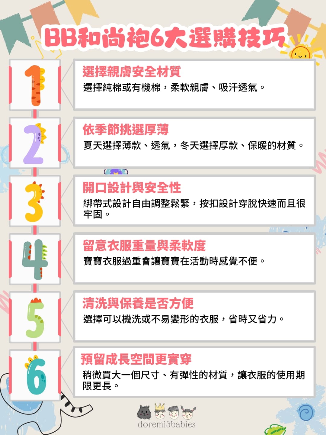 Mobile image