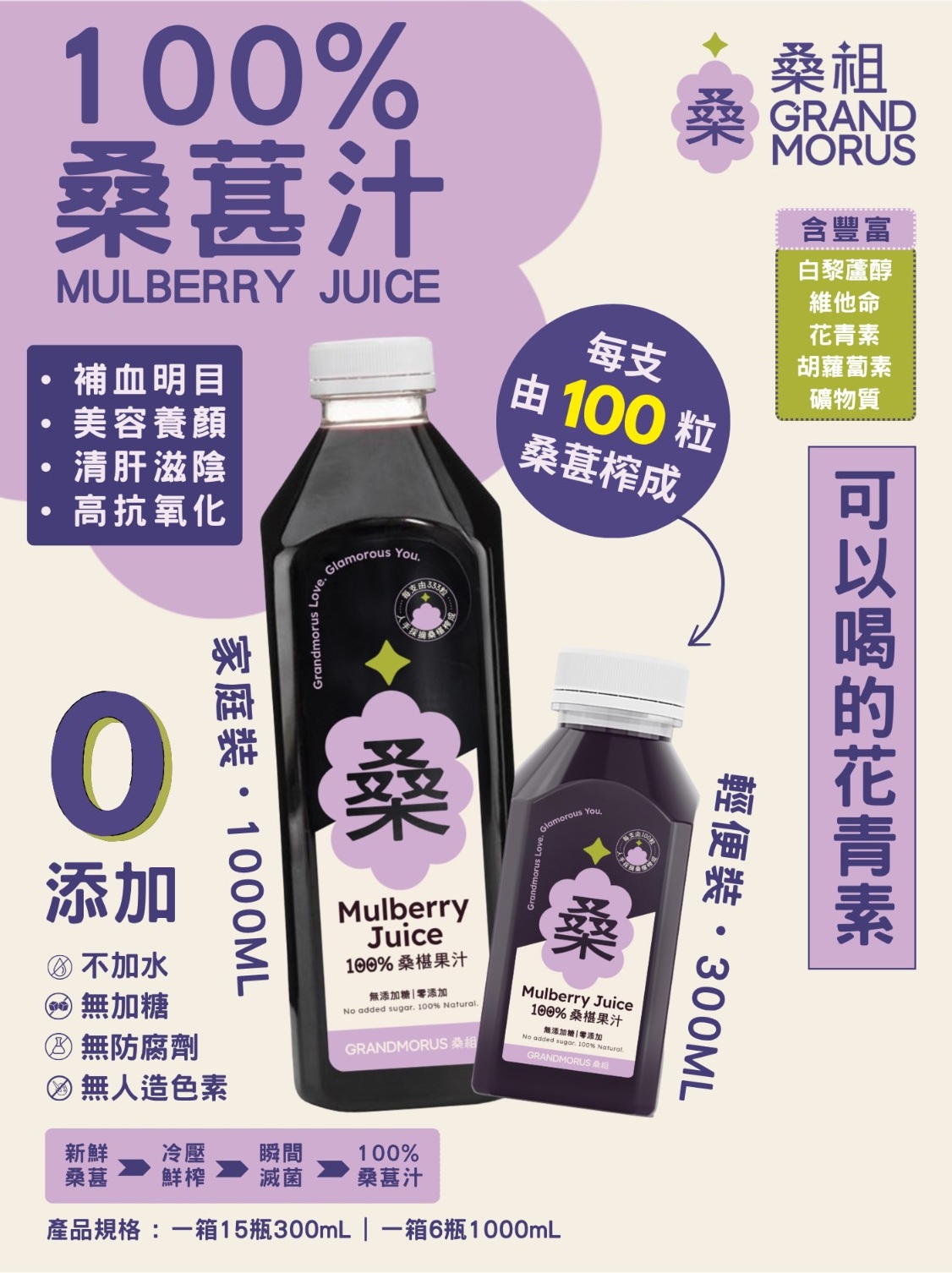 桑祖Grandmorus 100% 桑椹汁 (300ml) (1箱起可送貨,司機車邊交收不上門)