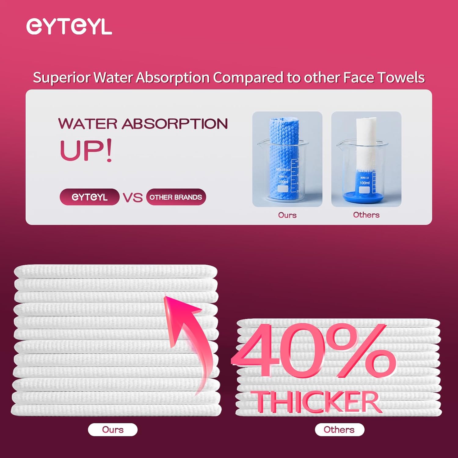 eYTeYL - 盒裝 一次性 XL 洗臉巾 (50片裝-珍珠紋) 面巾
