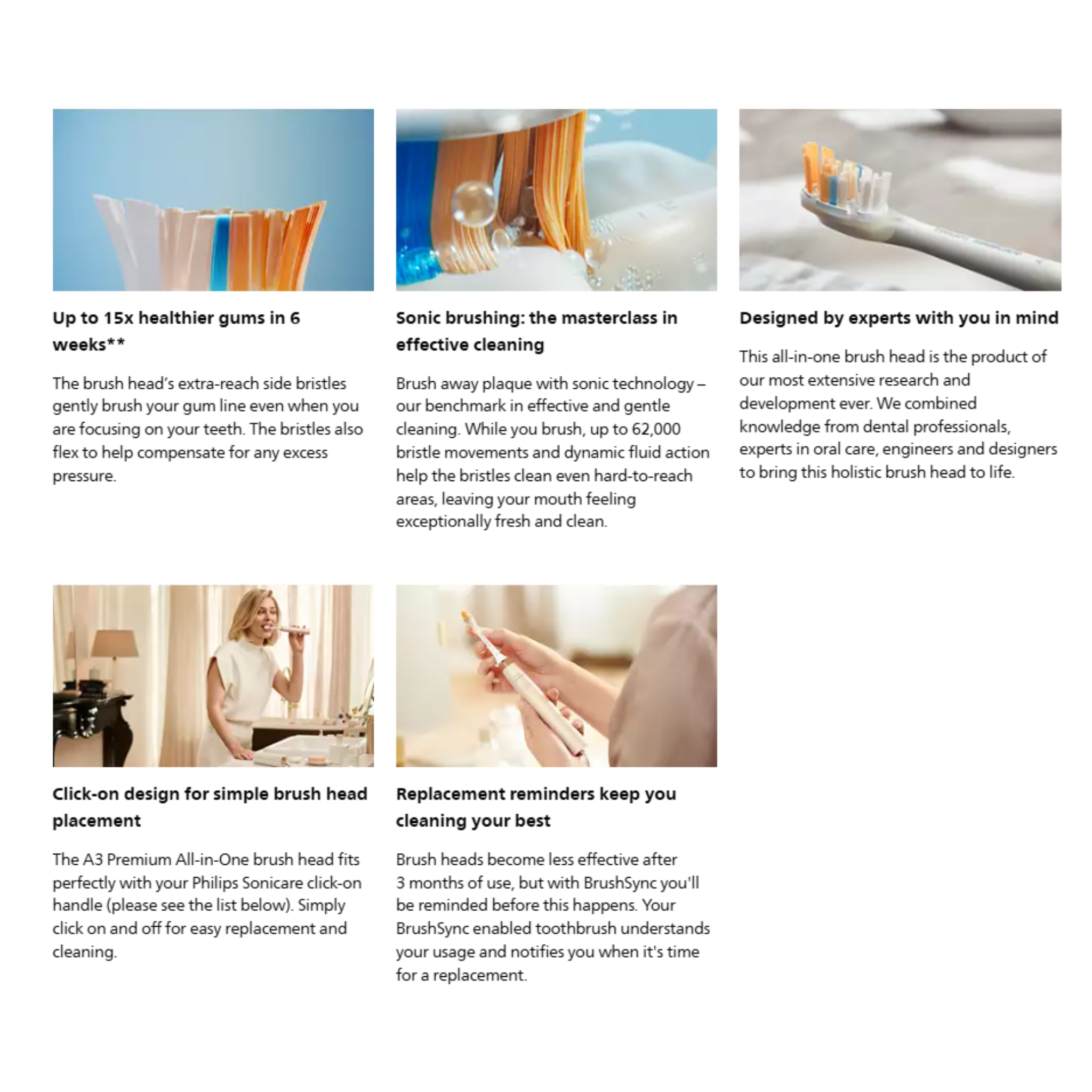 Philips Sonicare A3 Premium All-in-One Standard Toothbrush Heads White 2pcs (HX9092/67)