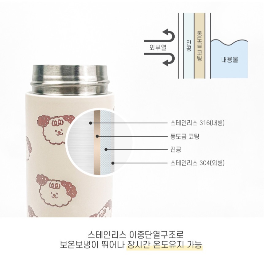 UBMOM 不銹鋼316隨身保溫杯 - Mong - 220ml (內含兩款杯蓋)