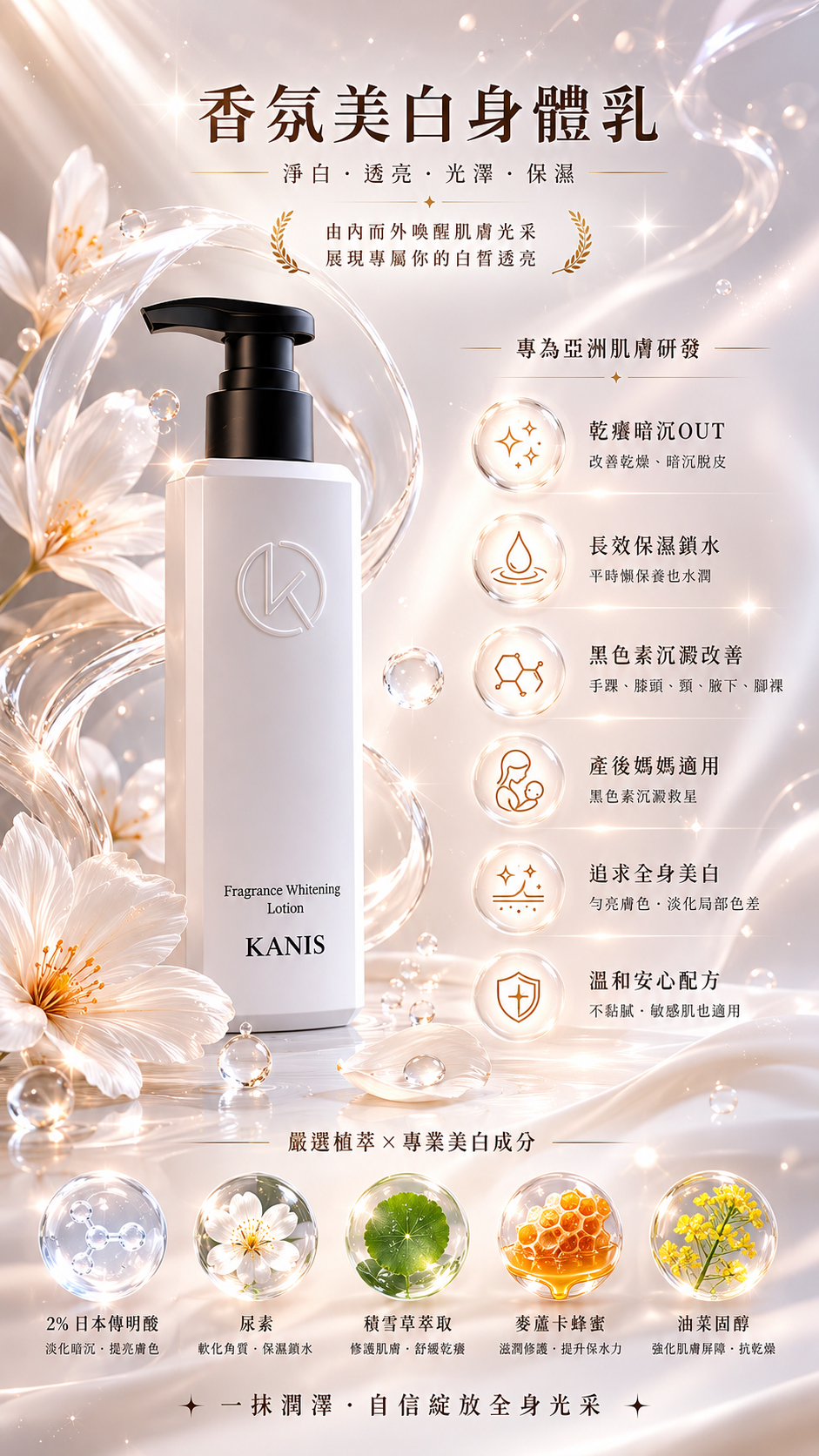 水蜜桃🍑奶香身體美白乳 優惠進行中（27/5即完！）