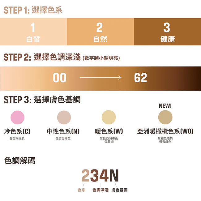 MAKE UP FOR EVER 高清智能衡膚粉底 HD Skin Balancing & Perfecting Foundation (多色選擇)