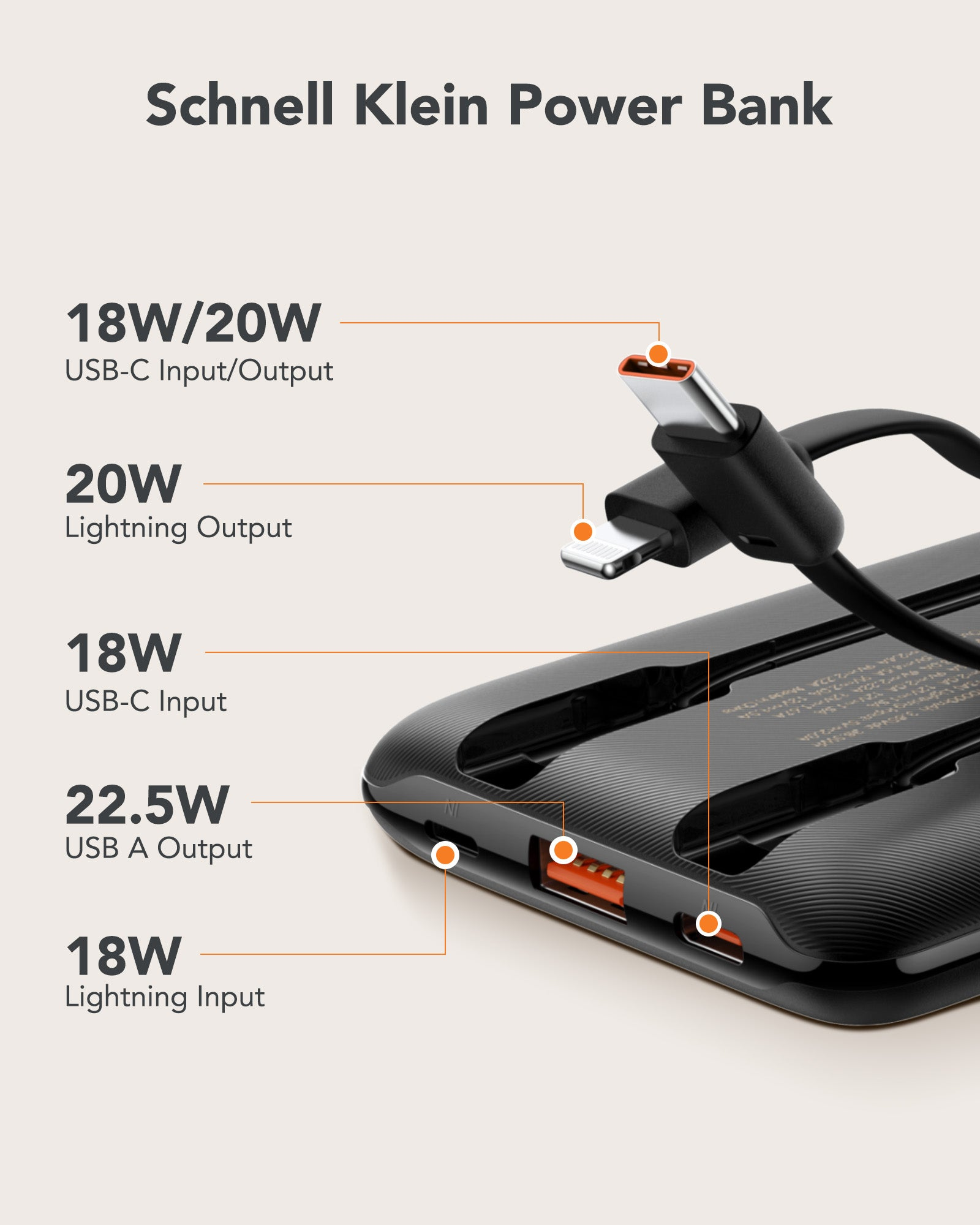 VEGER POWER C11 10000mAh 自帶PD充電線 可攜式移動電源 powerbank < Lightning + Type C >