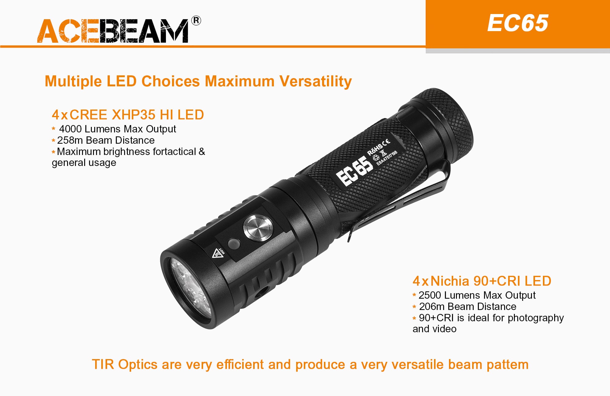 ACEBEAM EC65 輕量級EDC手電 4000流明