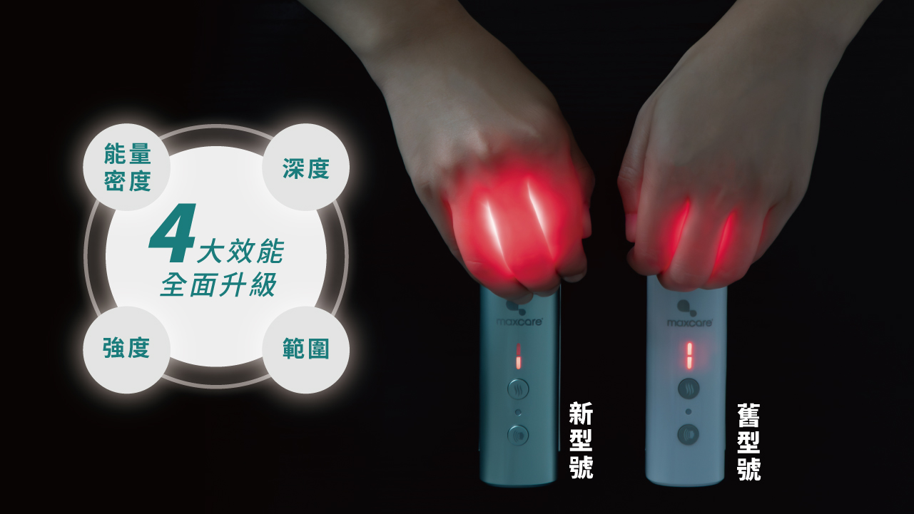 Maxcare -美天復康寶  [預計 : 7月中至尾發貨]