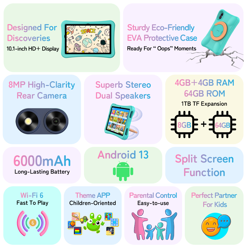 全新New] Umidigi G1 Tab Kids Wifi  4GB/64GB 10.1 6000mAh WiFi6 雙喇叭Android  13 兒童平板Tablet For Kids, 手提電話, 平板電腦, 平板電腦- Android - Carousell