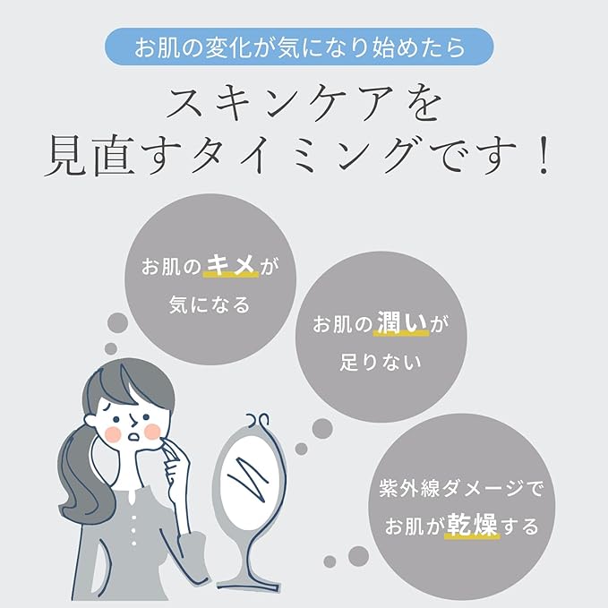 露露娜保濕乳液