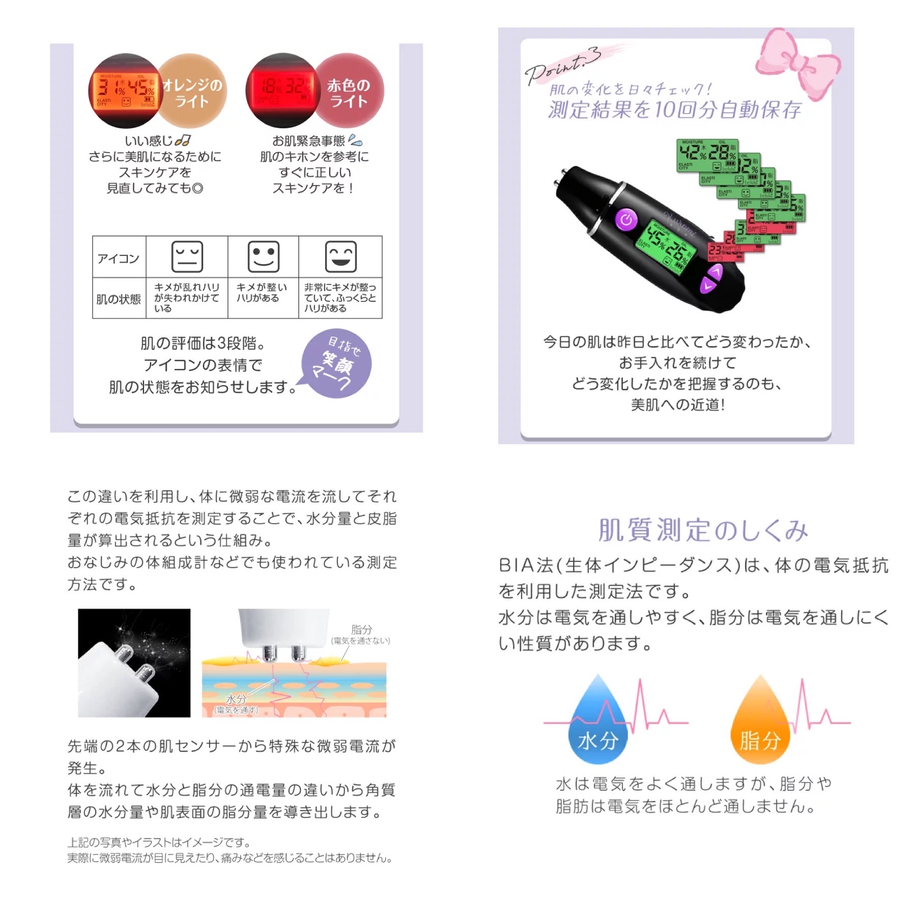 日本預訂📍Sanrio便攜皮膚水油檢測機