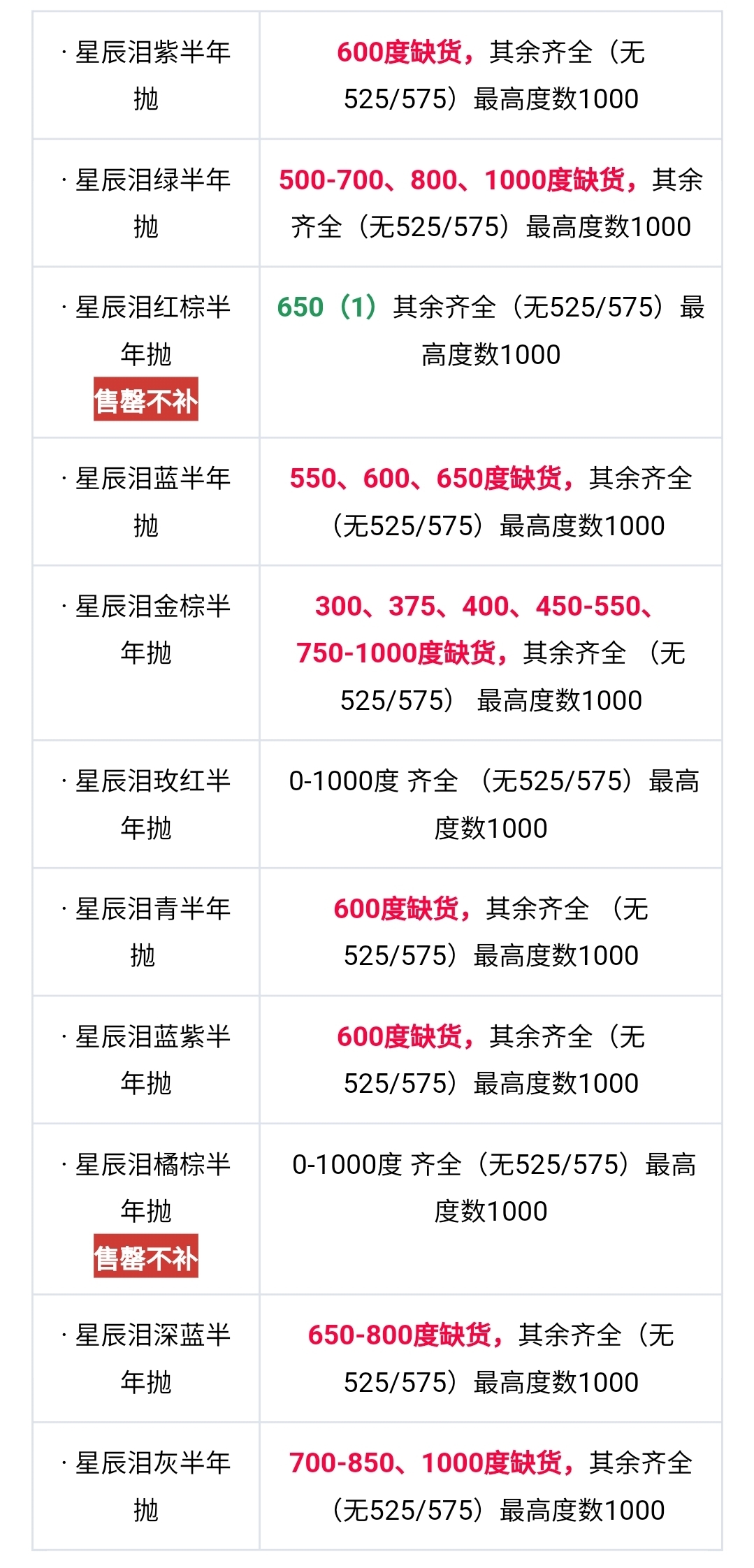Lenspop 半年拋 星辰淚系列 **最高1000度