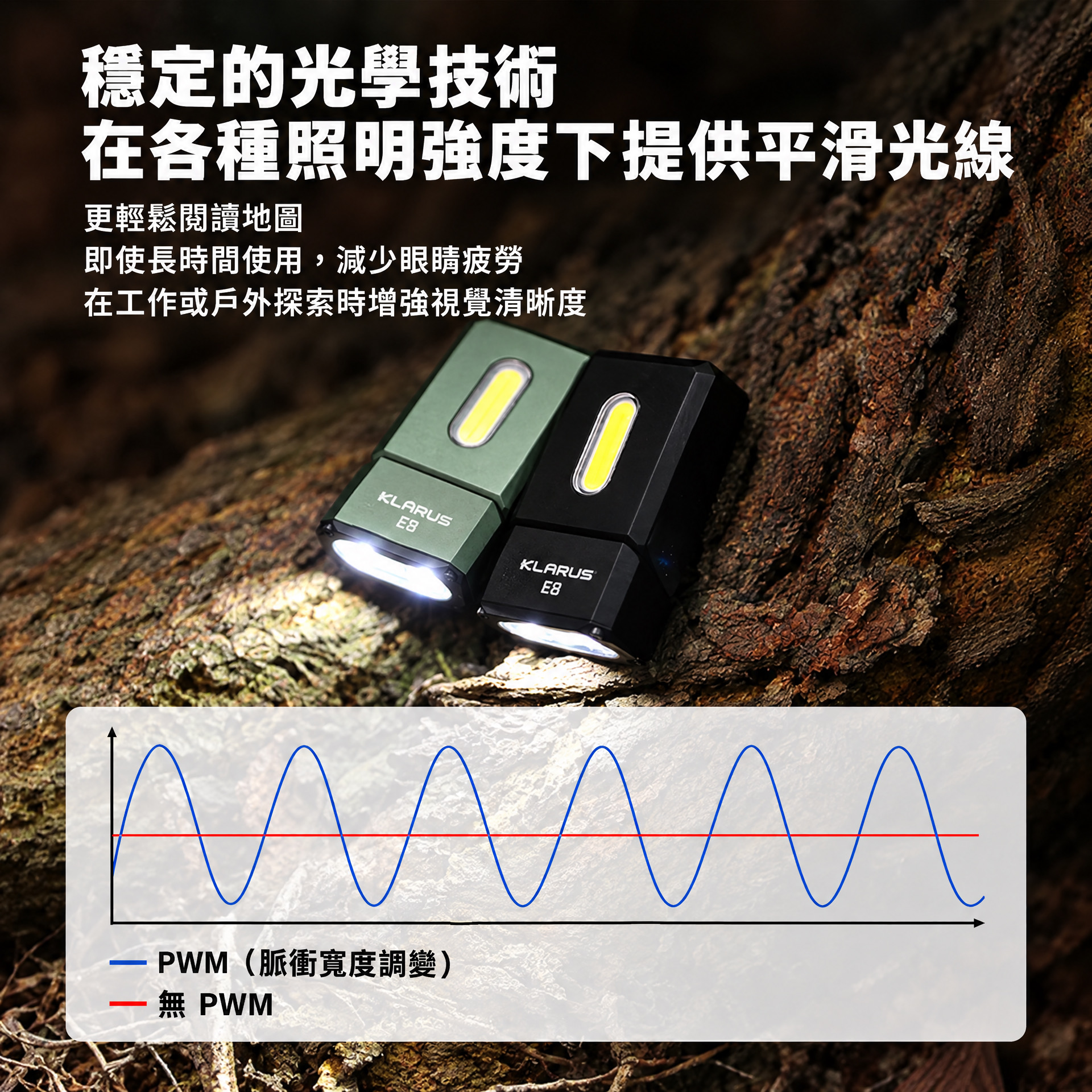 Klarus E8 金屬可旋轉燈頭的 EDC 手電筒