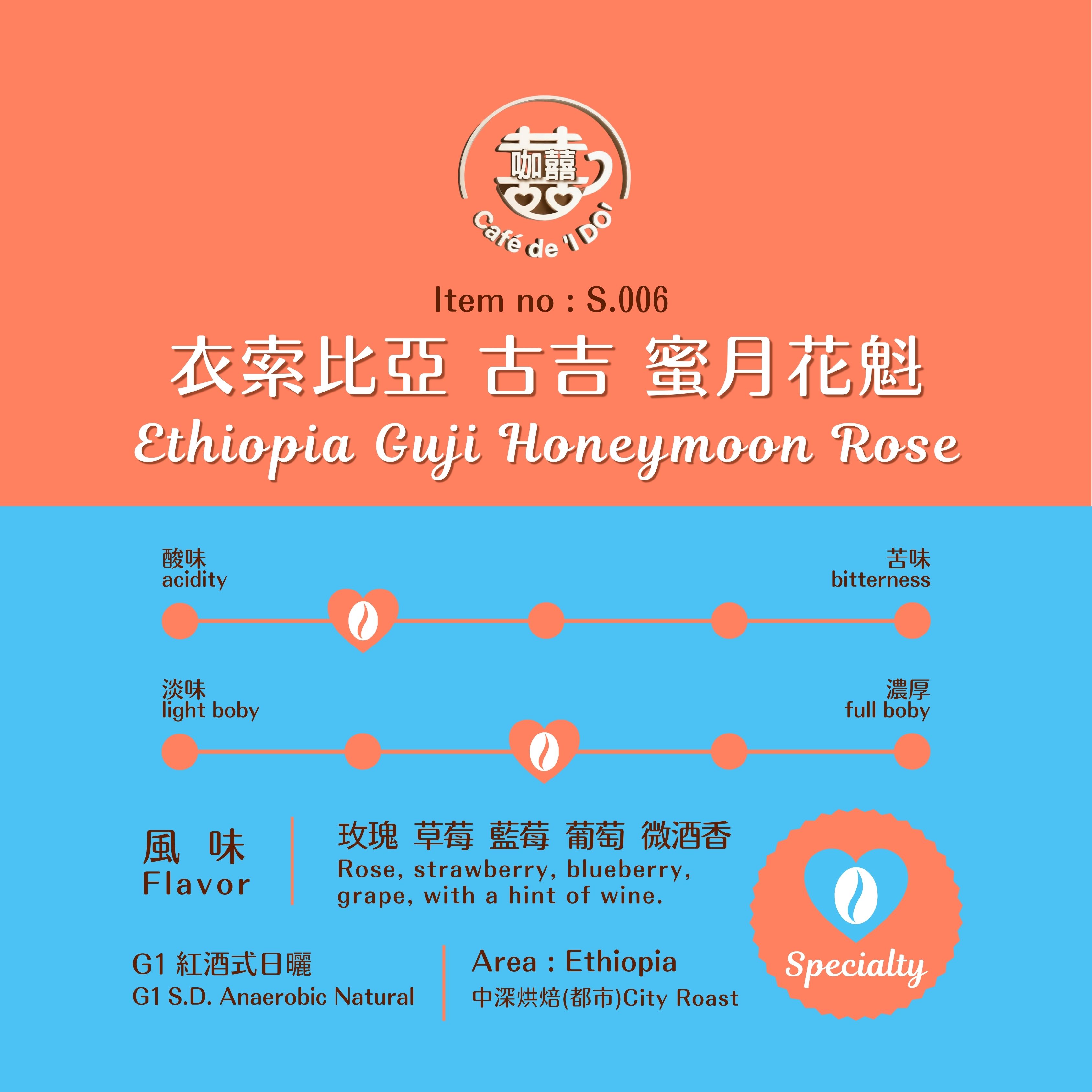 衣索比亞 古吉 蜜月花魁 Ethiopia Guji Honeymoon Rose (Drip Coffee)