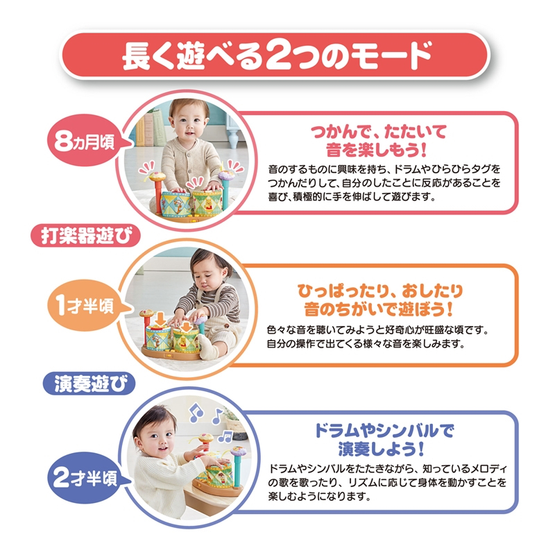 🇯🇵預訂 日本直送🇯🇵Winnie The Pooh小熊維尼音樂布鼓8m+