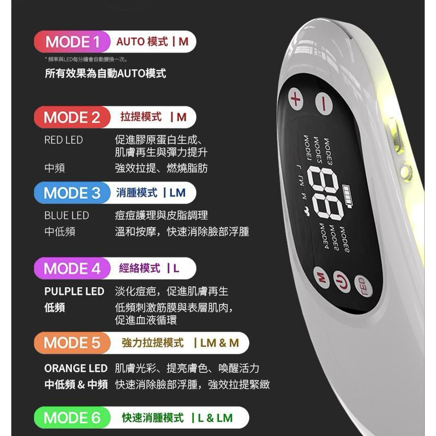 beaund NMODE PRO V面提拉瘦臉美容儀