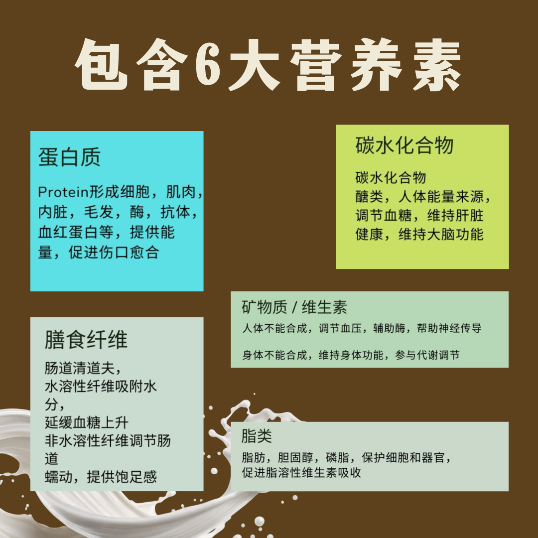 Fill 代餐🍫🍵限时预购优惠价