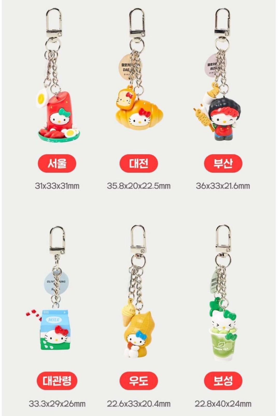 Hello Kitty 韓國名物Figure Keyring盲盒