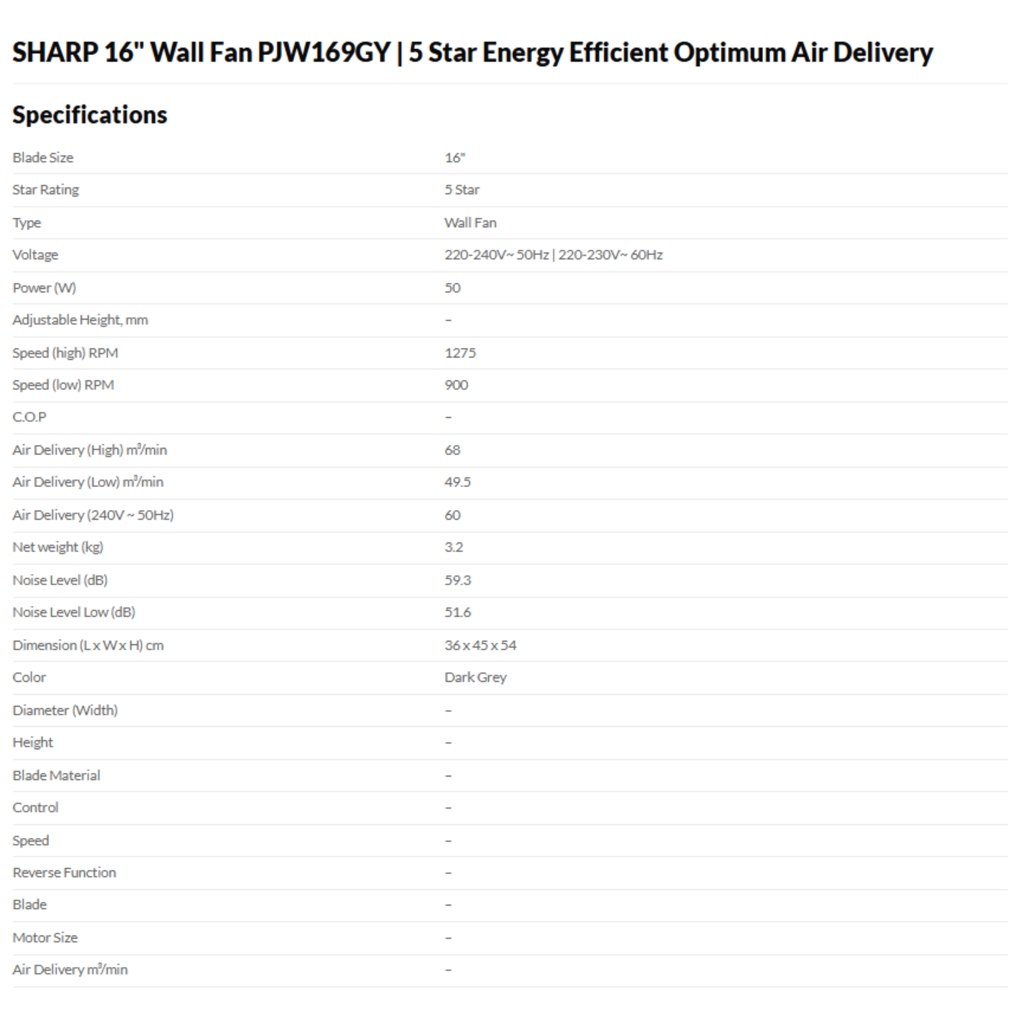 Sharp 16" Wall Fan (PJW169GY)