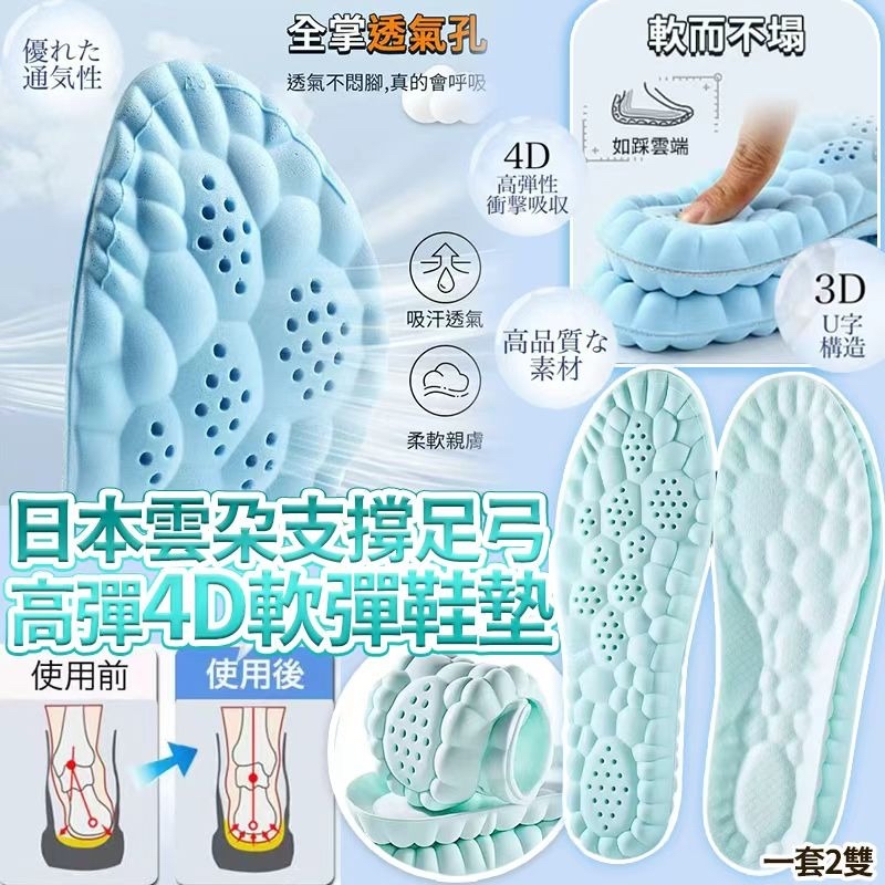 日本🇯🇵直送@限時預購🔛夏日薄荷涼感防臭雲朵高彈改善扁平支撐足弓4D軟彈鞋墊(一套2雙)