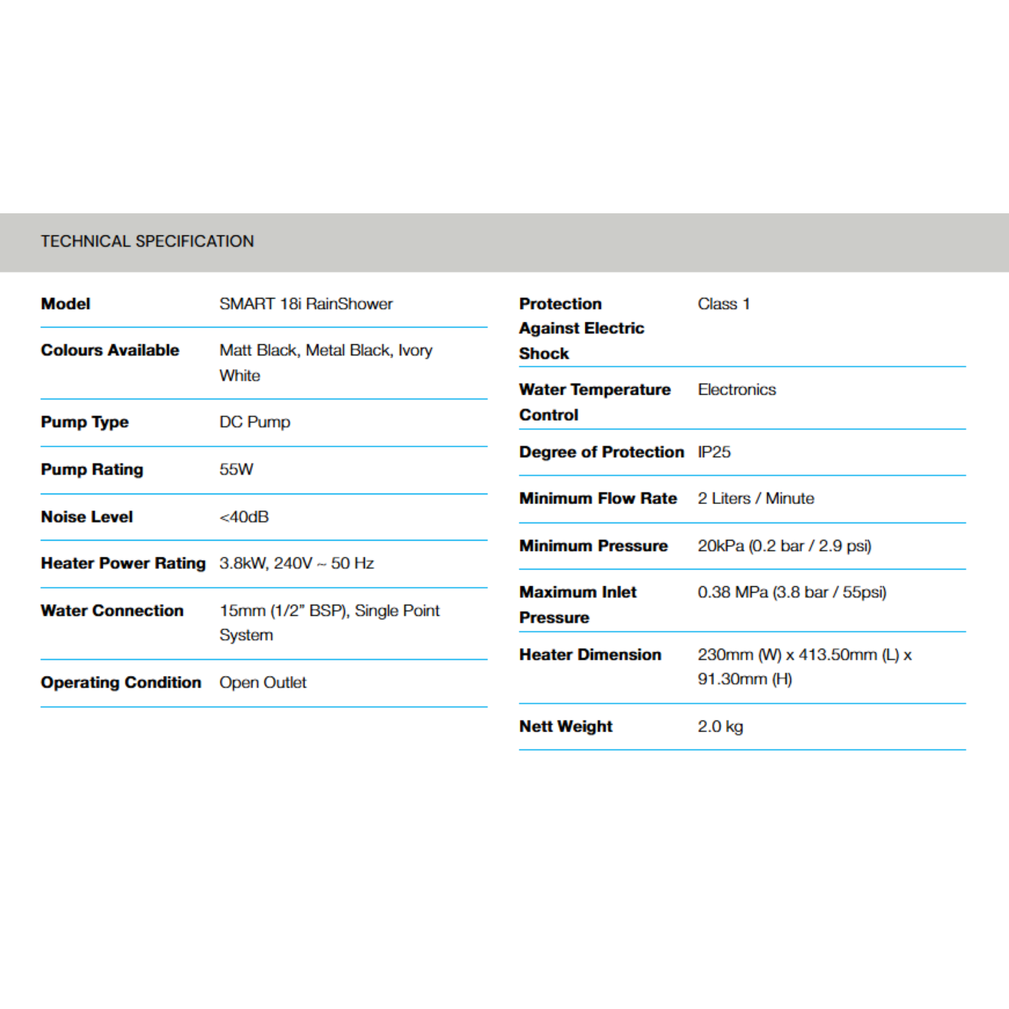 Alpha Smart 18-i Instant Water Heater Pump (Smart 18-i)