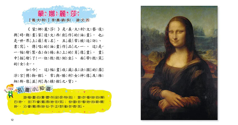 🔸預購貨品🔸世界名畫小百科