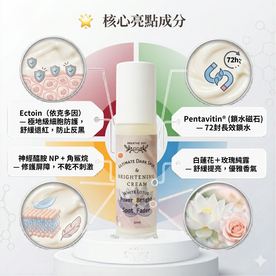 RL Breathe Out Love 極效淡斑全能美白乳霜 50ml