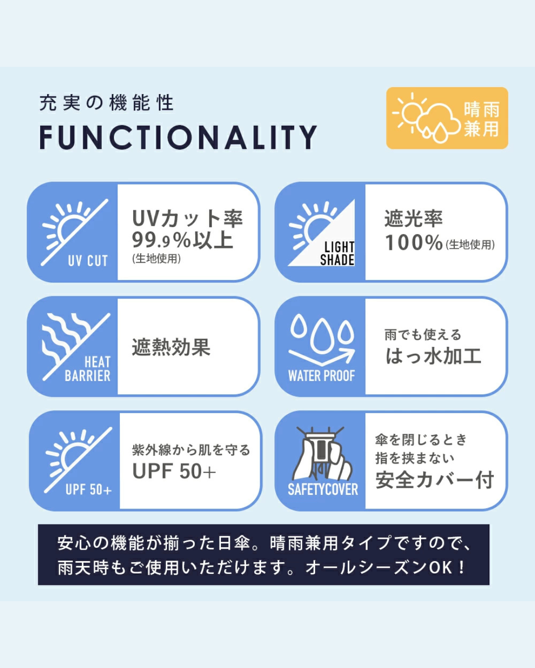 日本代購【 2026新商品 日本直送 Ogawa x 姆明 晴雨兼用 縮骨遮・遮光＋遮熱・UV100% | Moomin Sun & Rain Folding Umbrella ・UV/Blackout/Heat‑Shield 】