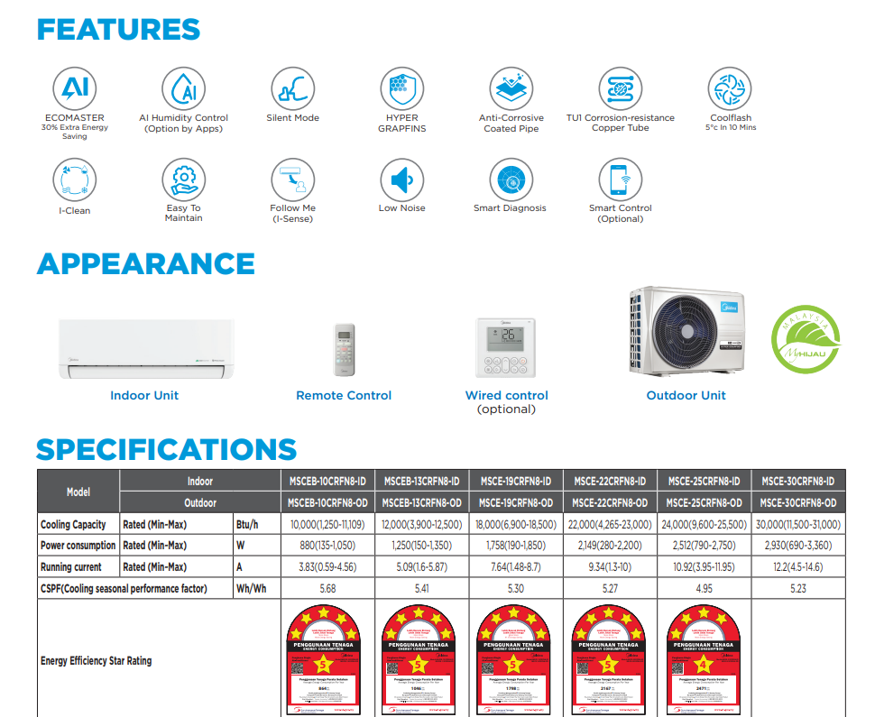 Midea 1.5HP Inverter Celest Pro Series Wall Air Conditioner (MSCEB-13CRFN8)