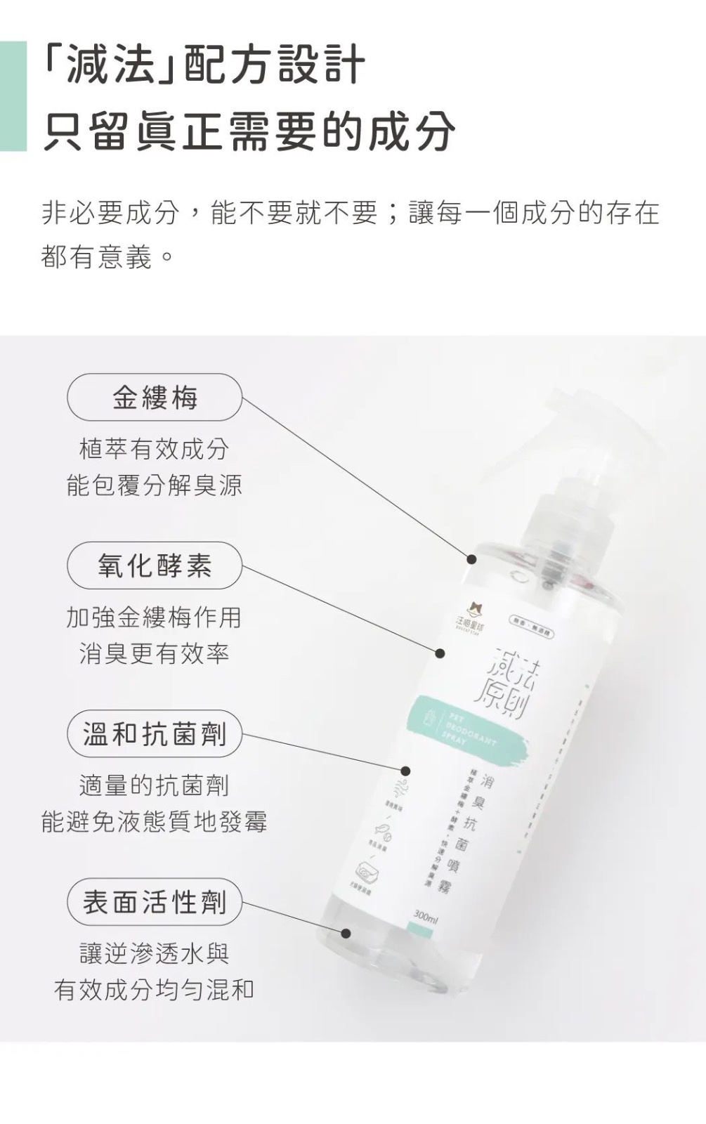 汪喵星球汪喵消臭抗菌噴霧/補充瓶