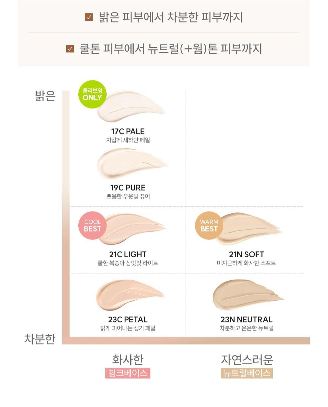 現貨💜 AGE20'S絲絨無瑕持久粉膏 附補充裝 with Refill AGE20S絲絨無瑕持久粉底液 AGE20S絲絨無瑕持久粉霜 AGE20S絲絨無瑕持久粉底霜 AGE20S AGE20'S AGE20'S Velvet Lasting Pactsheer Velvet finish with long-Lasting cover VELVET LASTING PACT AGE20S粉底  AGE20'S粉底  粉底 AGE20S氣墊 AGE20'S氣墊 氣墊 cushion 絲絨持久粉霜 AGE20'S絲絨持久粉霜 AGE20S絲絨持久粉霜 AGE20'S奶油粉霜 AGE20S奶油粉霜 AGE20's Velvet Lasting Pact (with Refill) Olive Young Planning Set  太妍同款 太妍推介 太妍推薦 太妍推薦氣墊 太妍AGE20氣墊 太妍cushion 太妍化妝品 💜