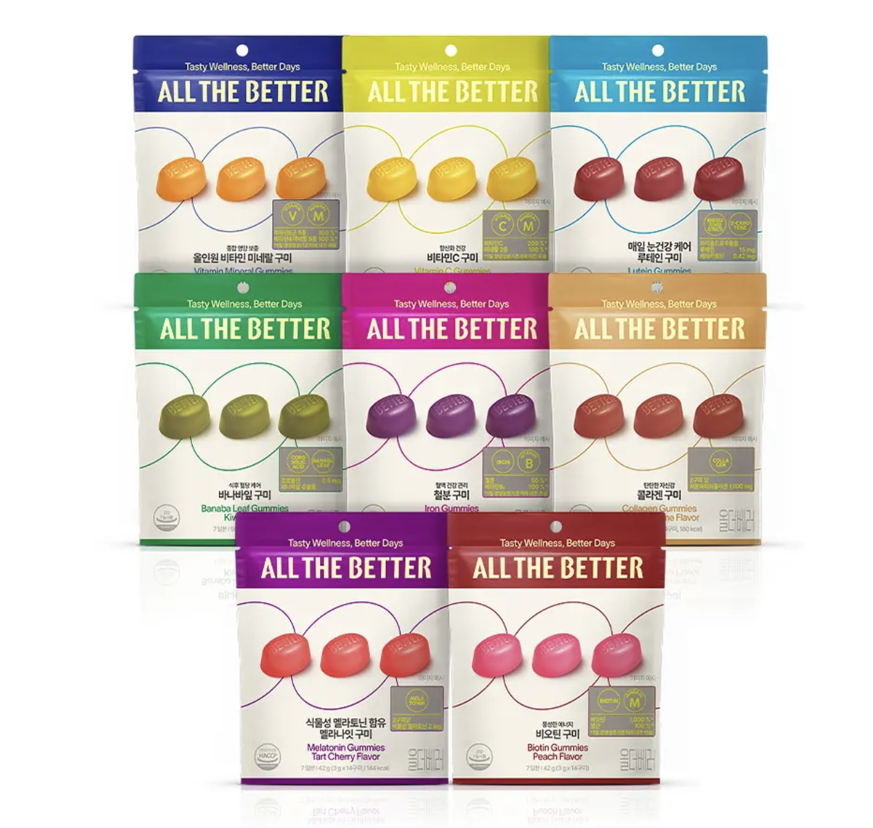 韓國 ALL THE BETTER 健康機能 營養 軟糖 14入 / 袋｜Wellness Gummies