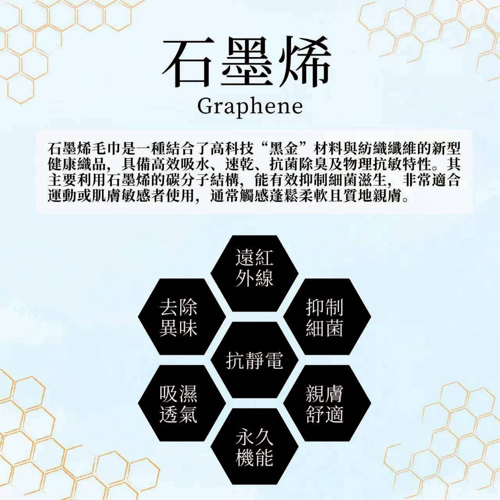 $55組3條。2組起$45組 。MIT 石墨烯竹炭格柵毛巾3入組