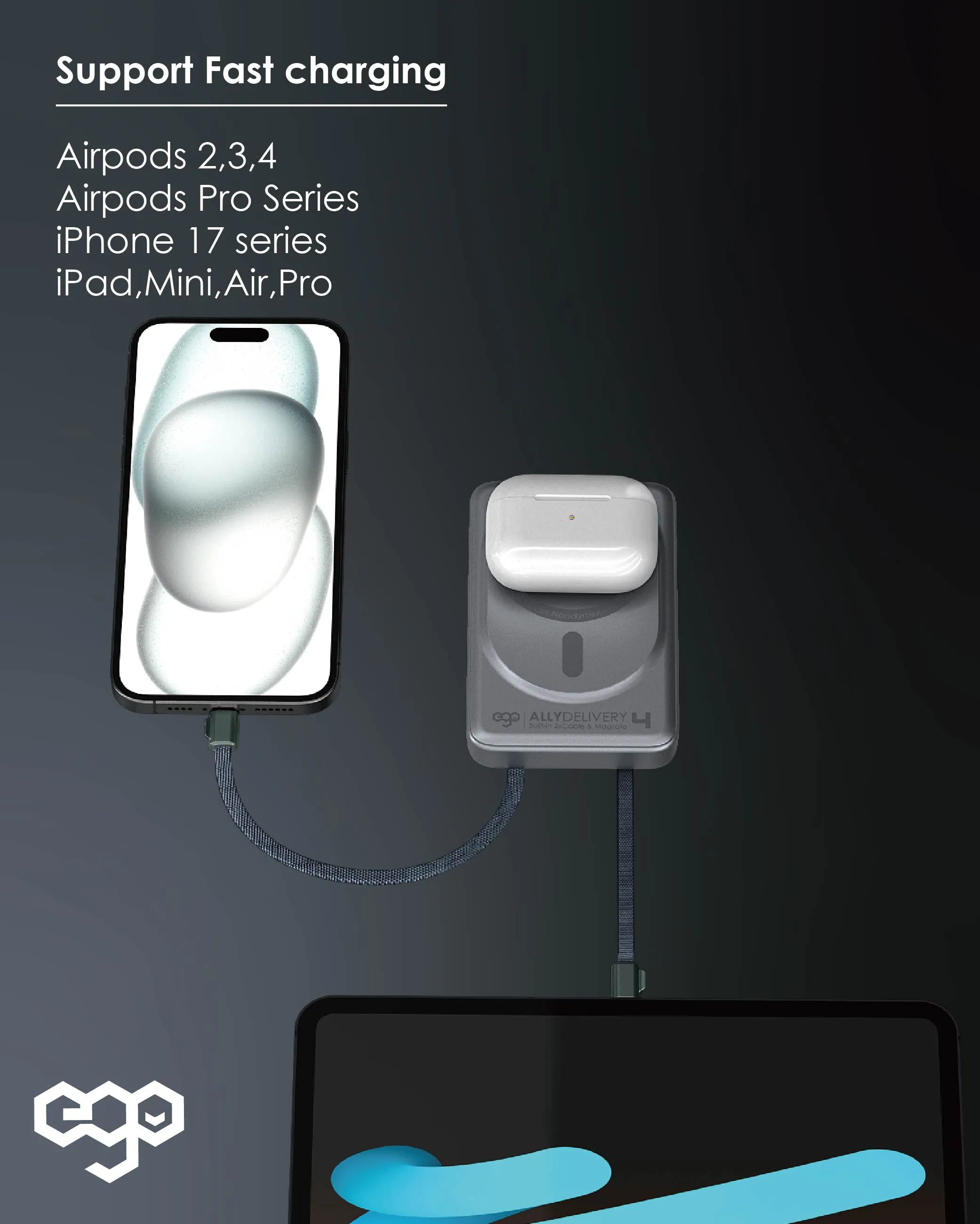 香港行貨 一年保養 ego AllyDelivery 4 @3C追溯碼版.Magsafe 10000mAh 6in1 移動電源 