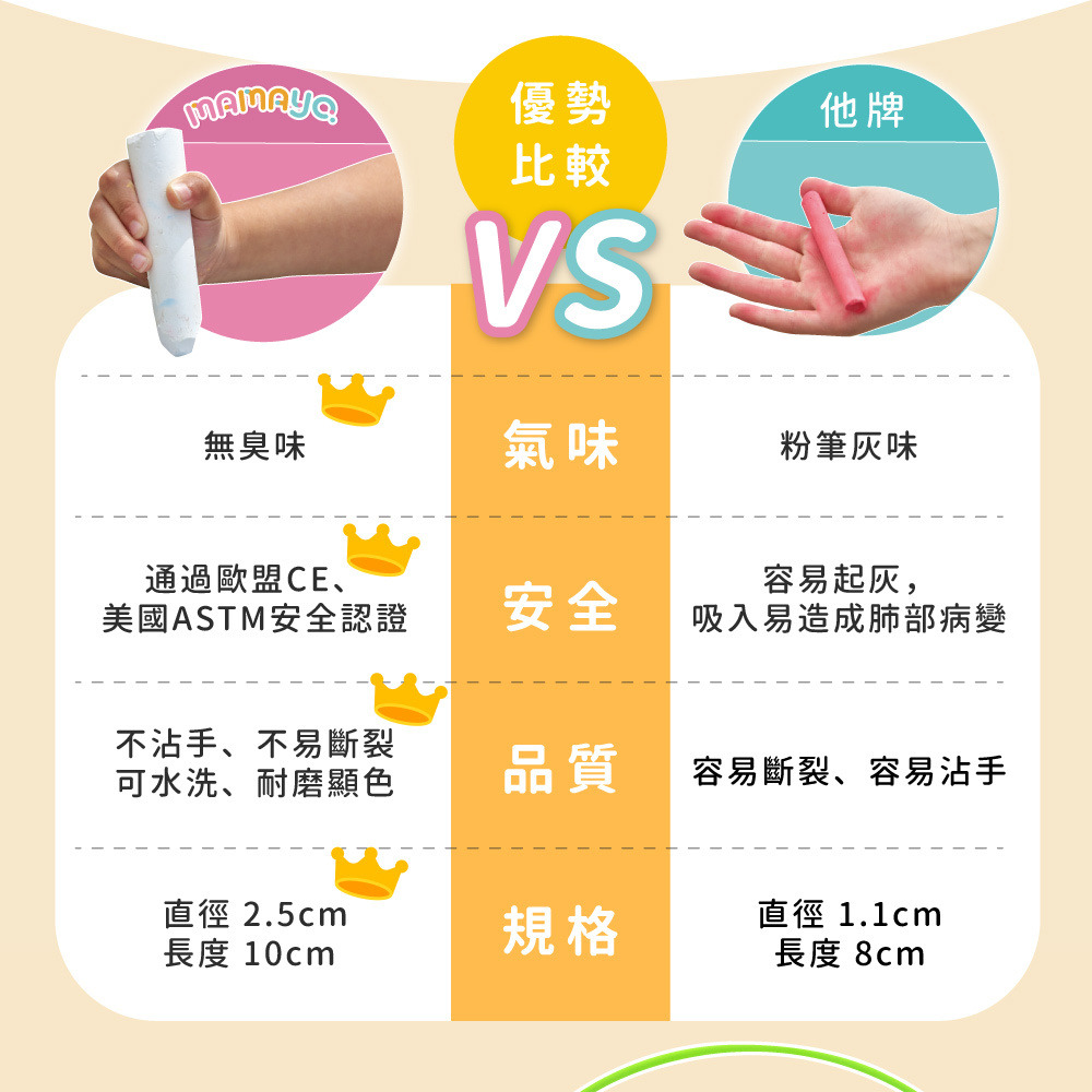 【mamayo】戶外可水洗塗鴉粉筆6色盒