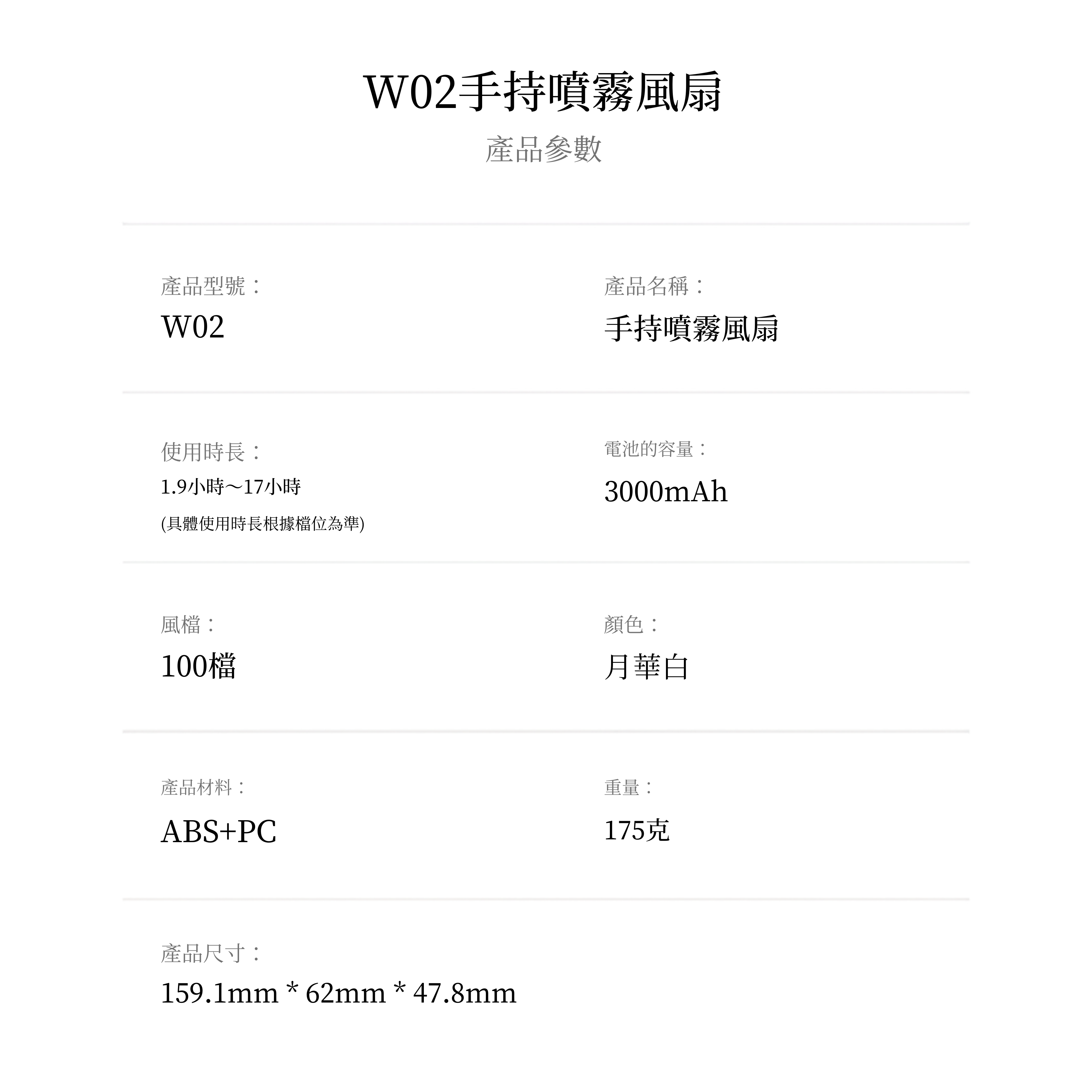 夏日救星: 噴霧小風扇(II) (白) [現貨發售]