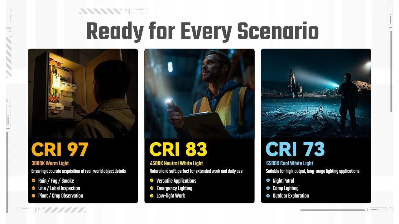 Nitecore EDC07 高顯色手電筒
