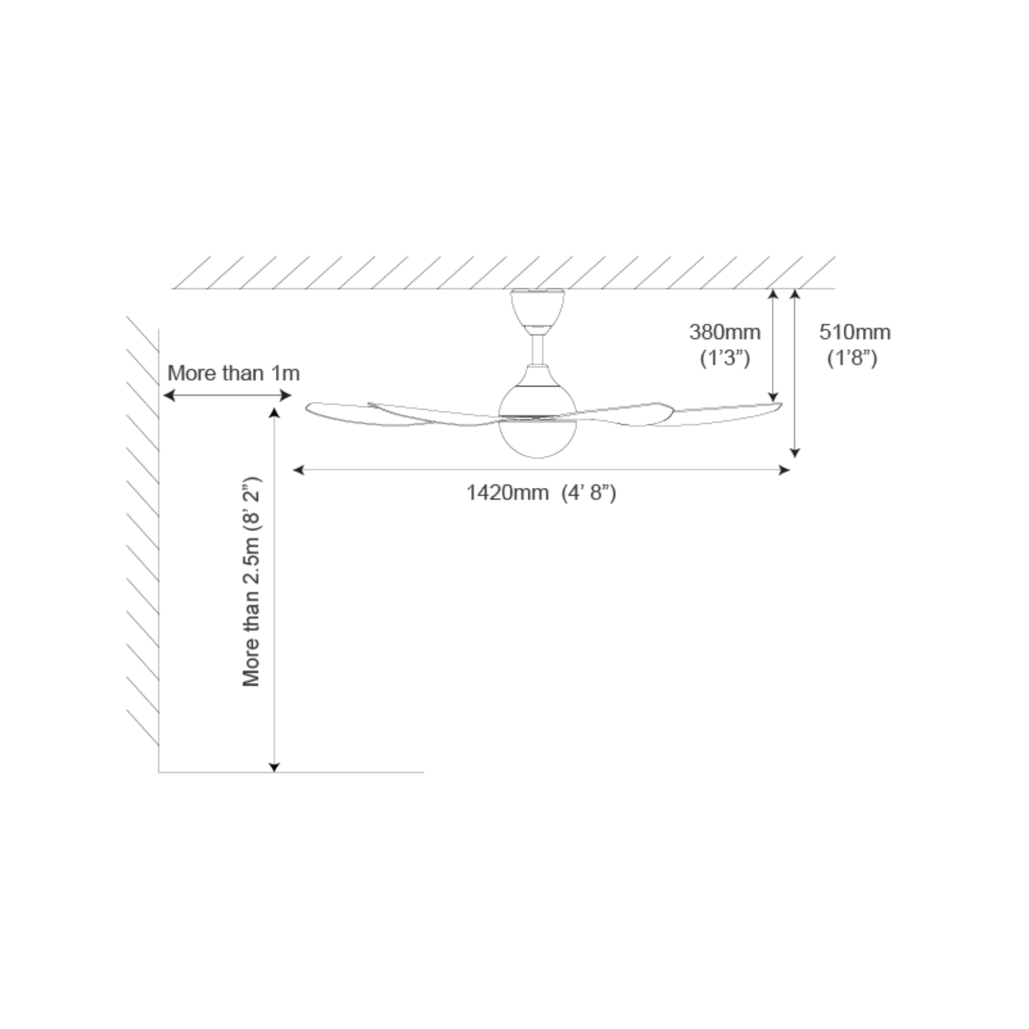 Alpha 56" AX80 5-Blade Ceiling Fan (AX80)