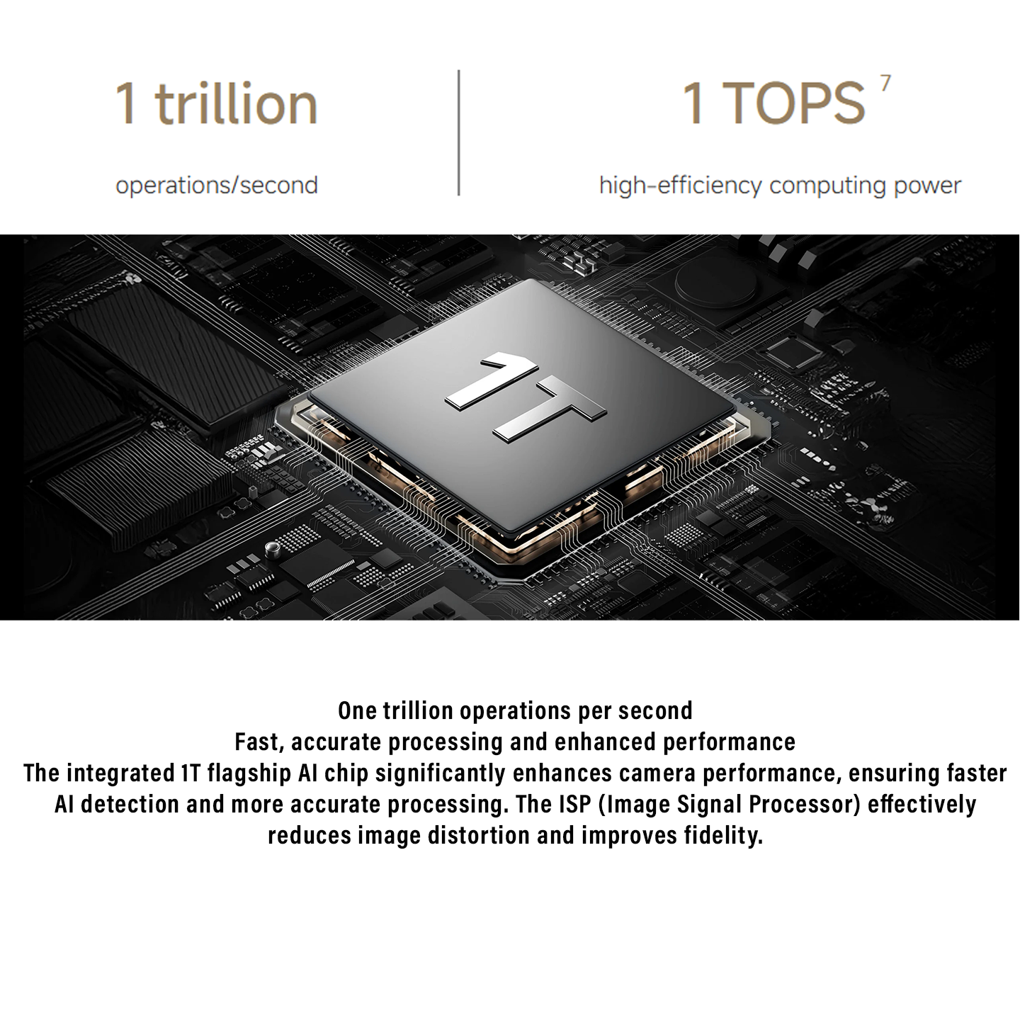 Xiaomi 4K C701 Professional Smart Camera AI (BHR07XUMY)