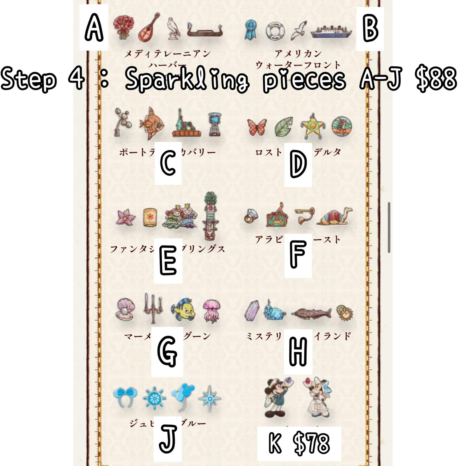 ：《STEP 4》日本：DISNEYLAND園區產品 TOYKO DISNEYSEA 25TH THE JUBILEE JOURNEY 25/5 日本發賣 JUBILEE LOCKET SPARKLING PIECES