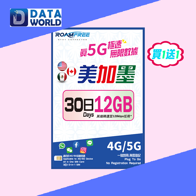 【買1送1優惠】Roamfree X 3HK 4G/5G 美國,加拿大及墨西哥30日12GB無限數據卡 x2