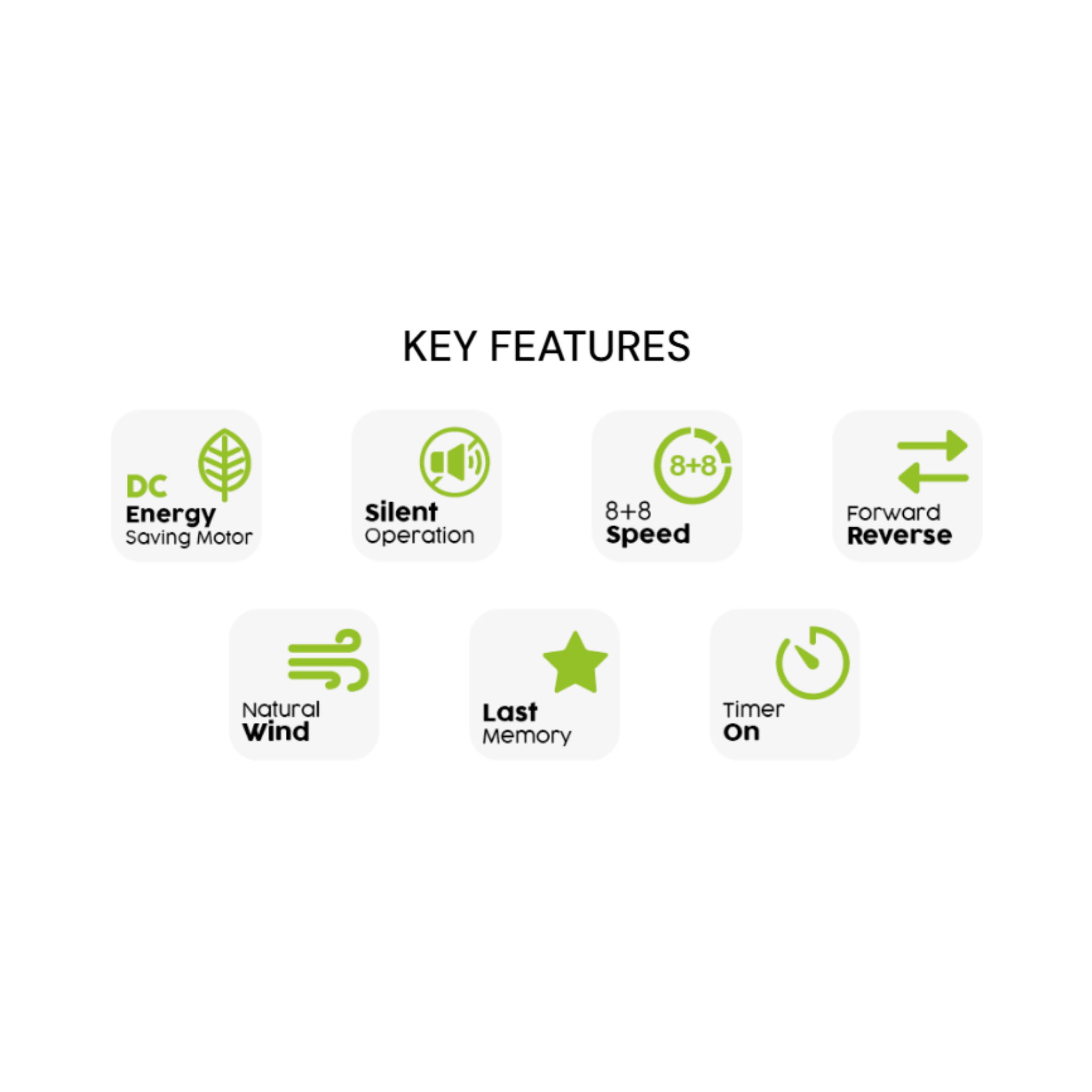 Alpha 40" Iriz DC Motor ABS Ceiling Fan (IRIZ-5B)