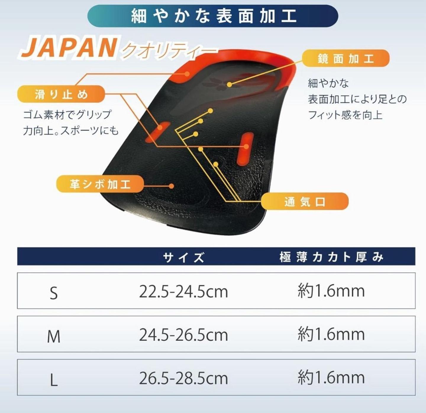 Ashimaru 日本功能鞋墊-近期非常 hit嘅日本製鞋墊(黃/快) ACTIVE