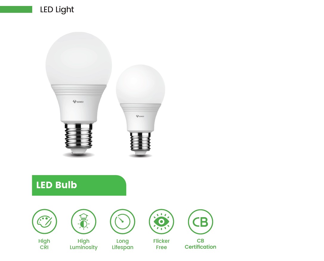 GONEO MQ-G012 LED BULB E27 12W