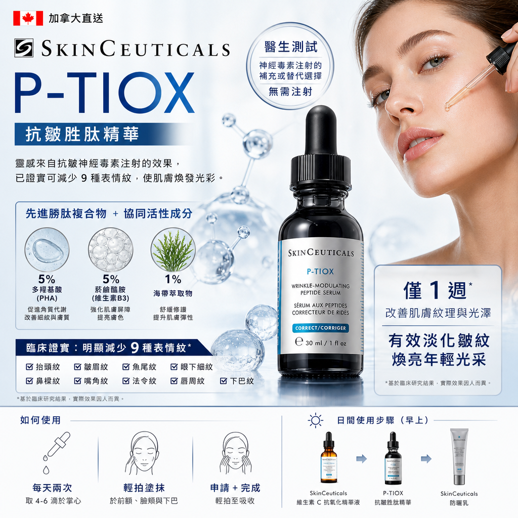加拿大直送  SkinCeuticals  SkinCeuticals P-TIOX 抗皺胜肽精華